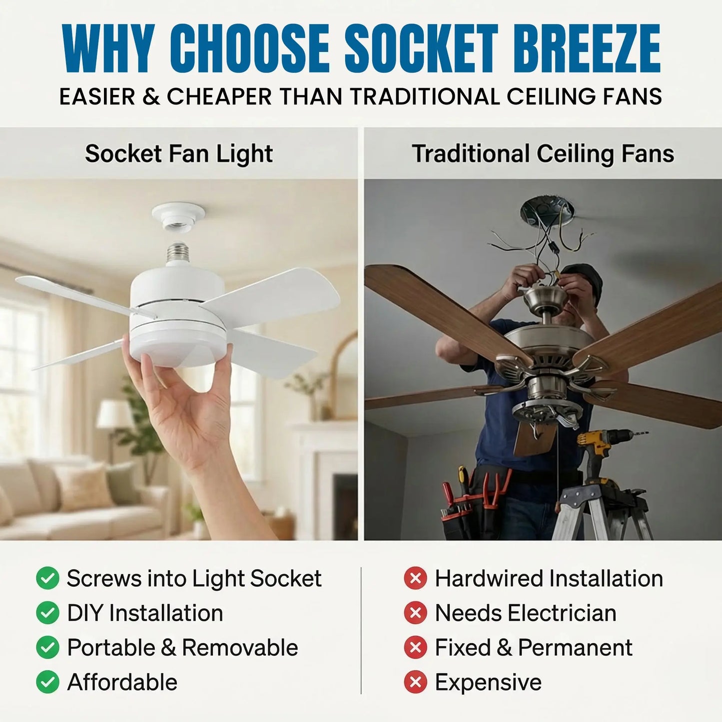 Remote Controlled Socket Ceiling Fan & Light - Bell + Howell