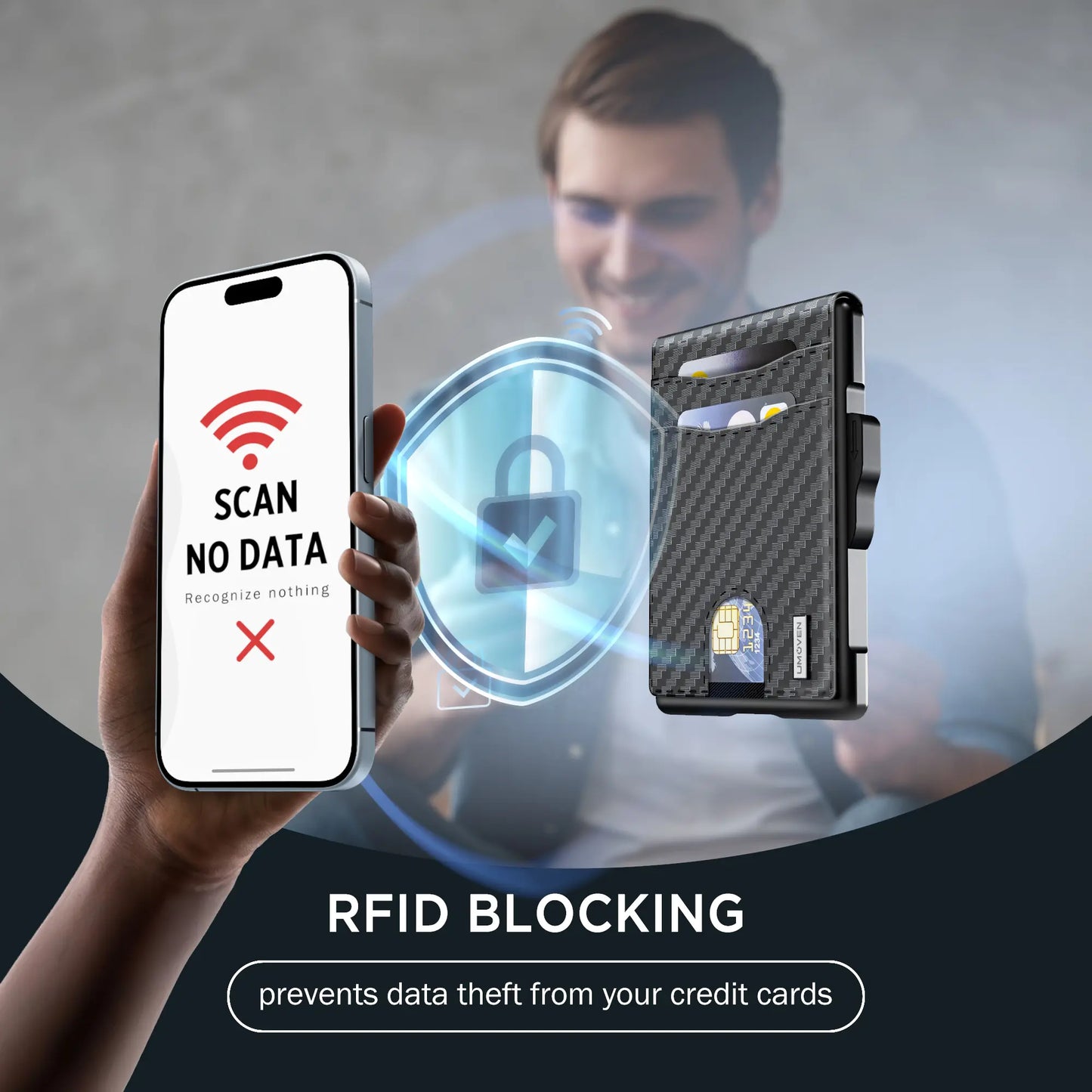 Premium Slim Leather Wallet for Men | RFID Blocking & Everyday Carry Ready