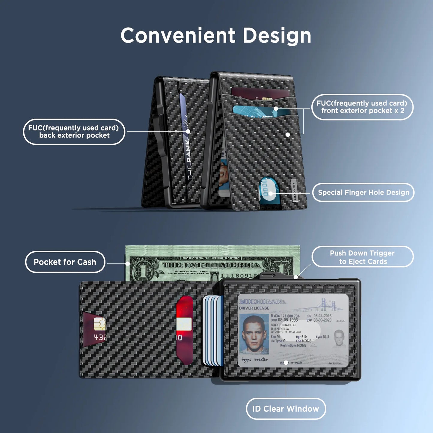 Premium Slim Leather Wallet for Men | RFID Blocking & Everyday Carry Ready